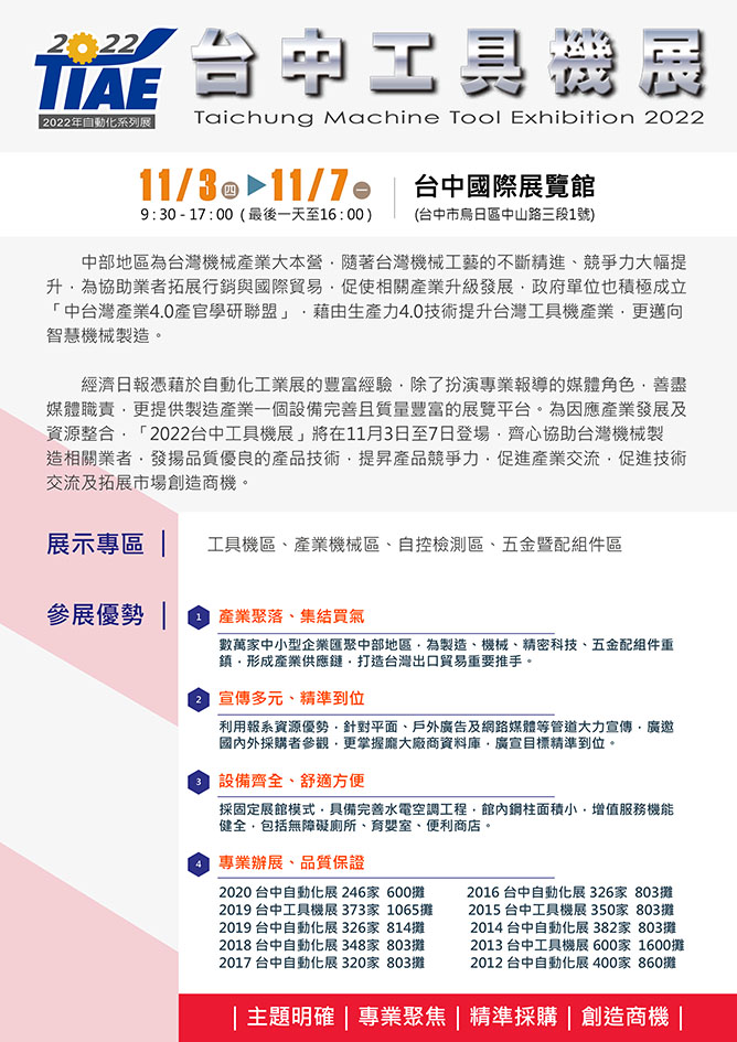 Taichung Machine Tool Exhibition 2022